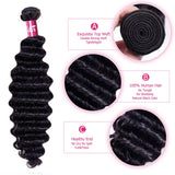 YUZHU Brazilian Deep Wave Human Hair 1 Bundle Natural Black